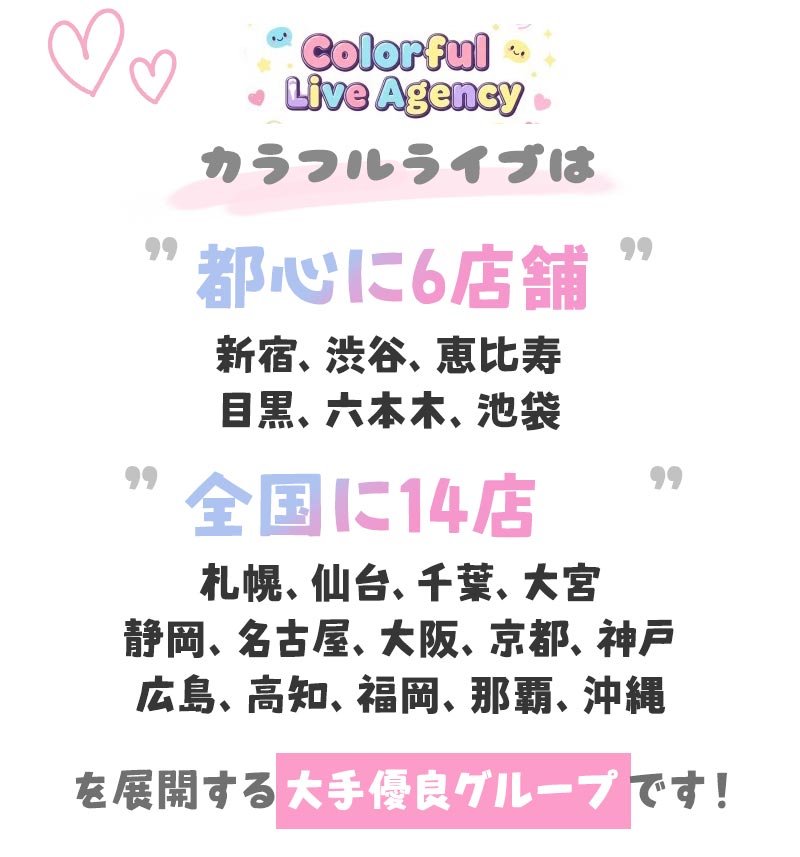 大手優良グループ